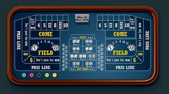 craps table layout